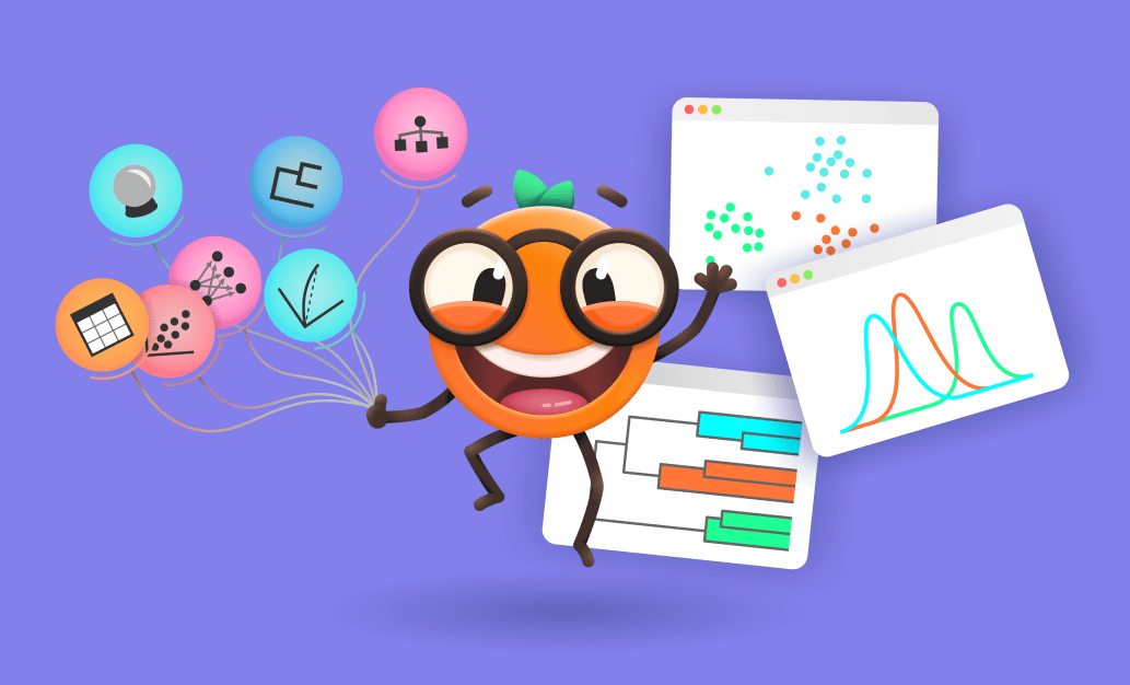 Orange Data Mining · Twitter