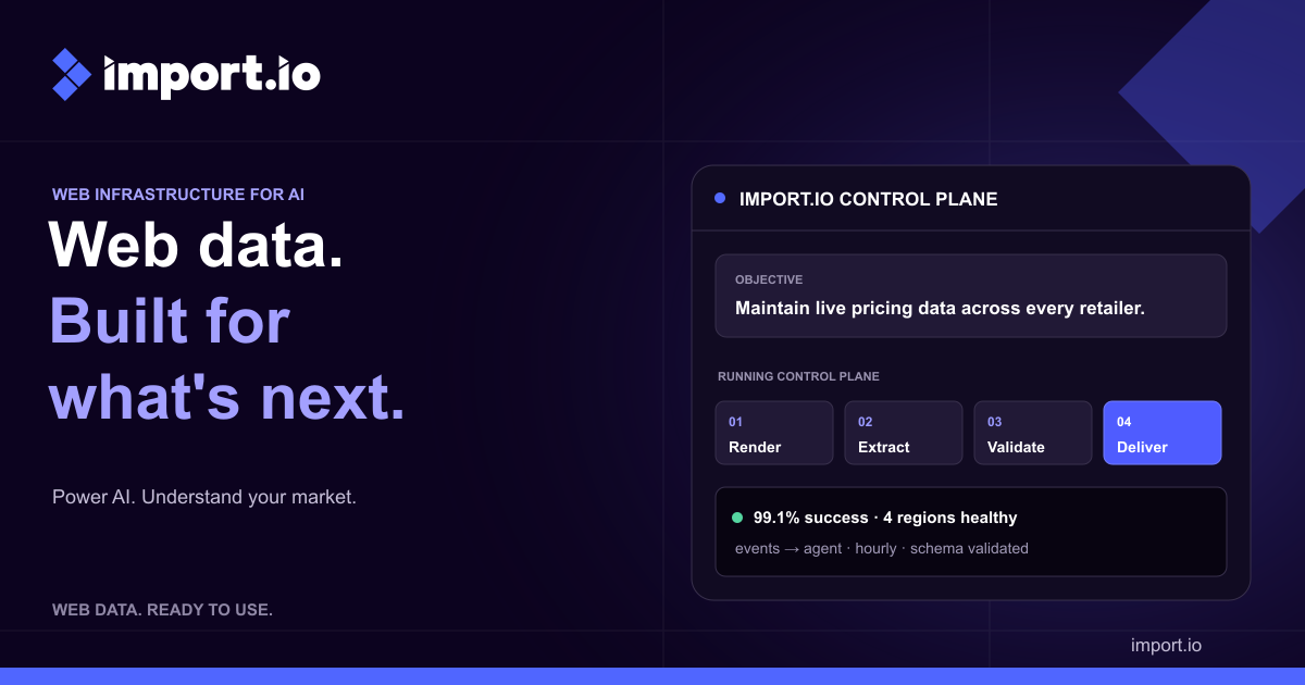 Import.io: Web data. Built for what's next. Illustrated web data control plane.