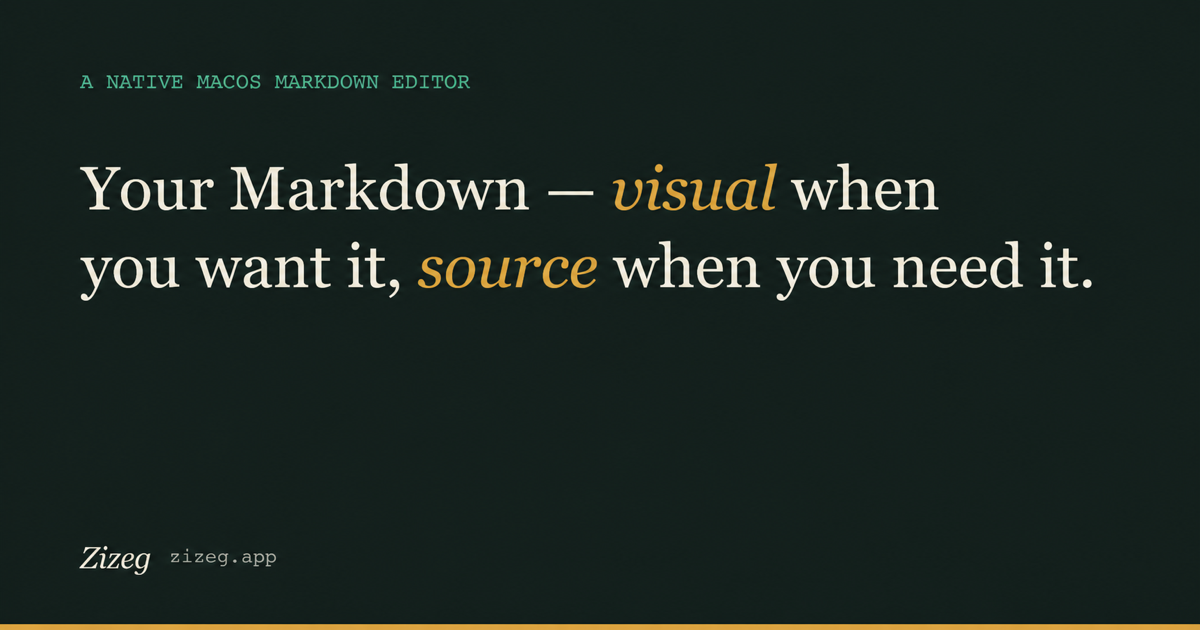 Preview and Source. Both editable. · Twitter