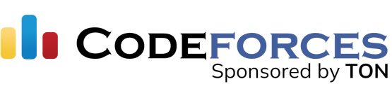 Codeforces · Twitter