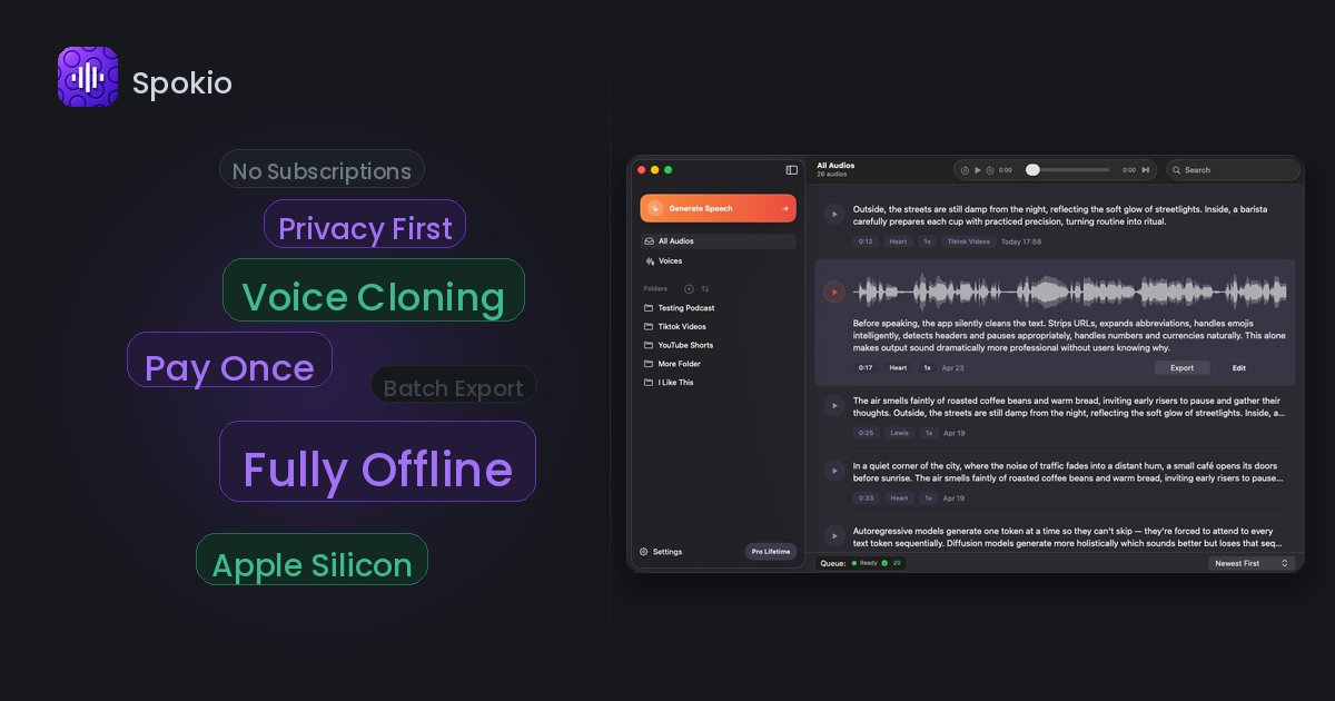 Spokio — Offline Text-to-Speech for Mac · Twitter