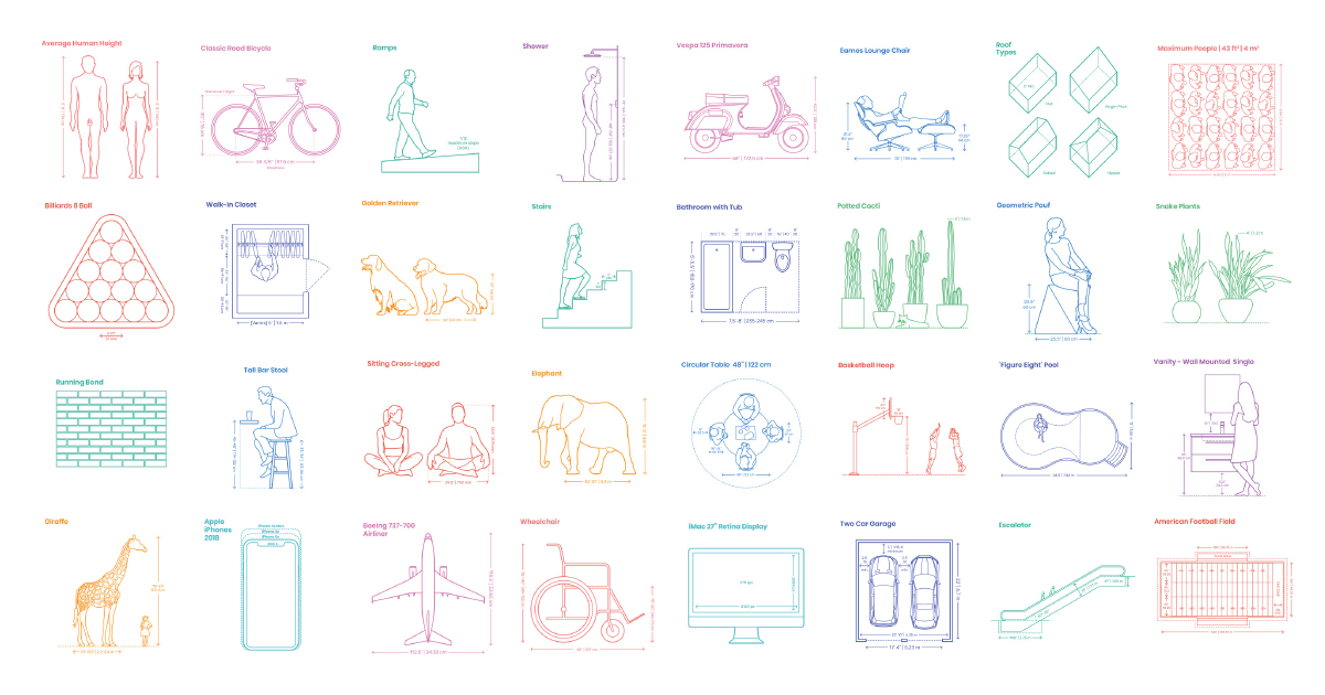 Dimensions | Database of Dimensioned Drawings · Twitter