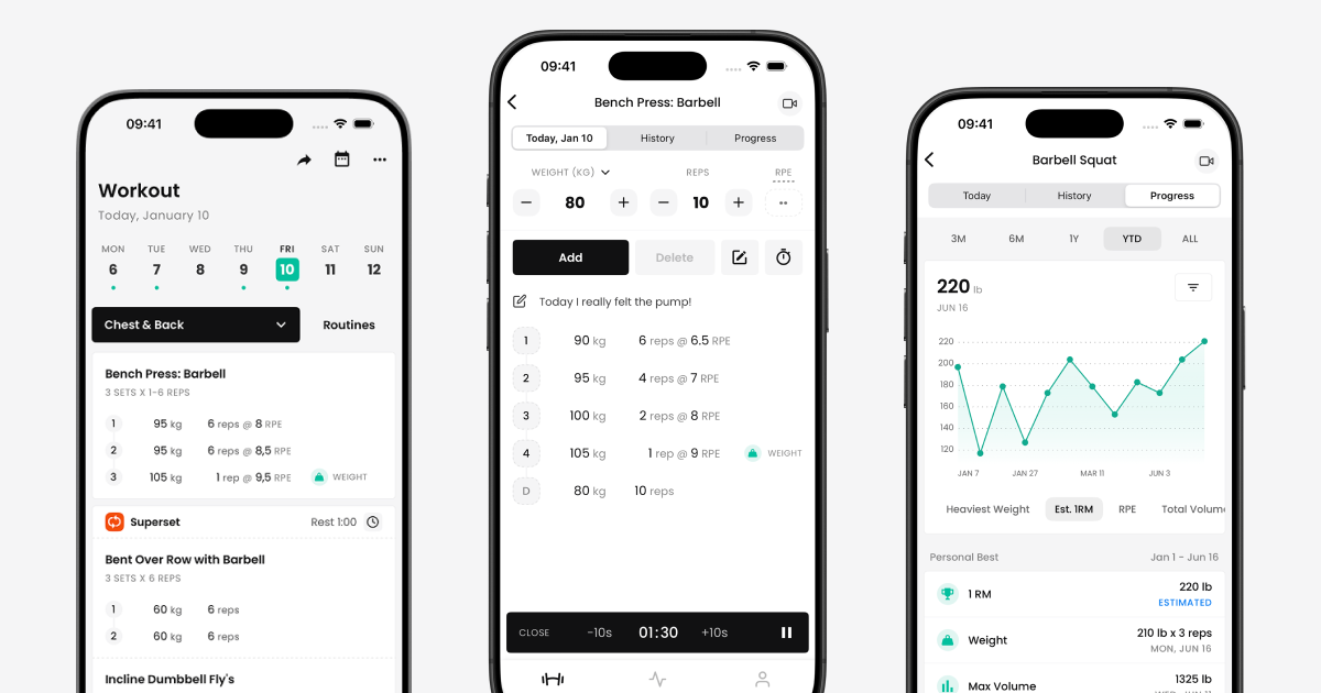 FitHero - Gym Workout Tracker · Twitter