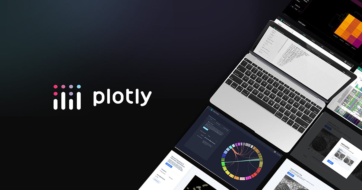 Interactive Data Visualization Tools & Software | Plotly · Twitter