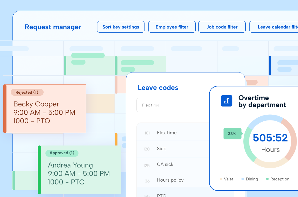 Home – Employee Scheduling & Time Tracking Software