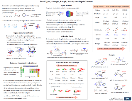 Chemistry Steps · Twitter