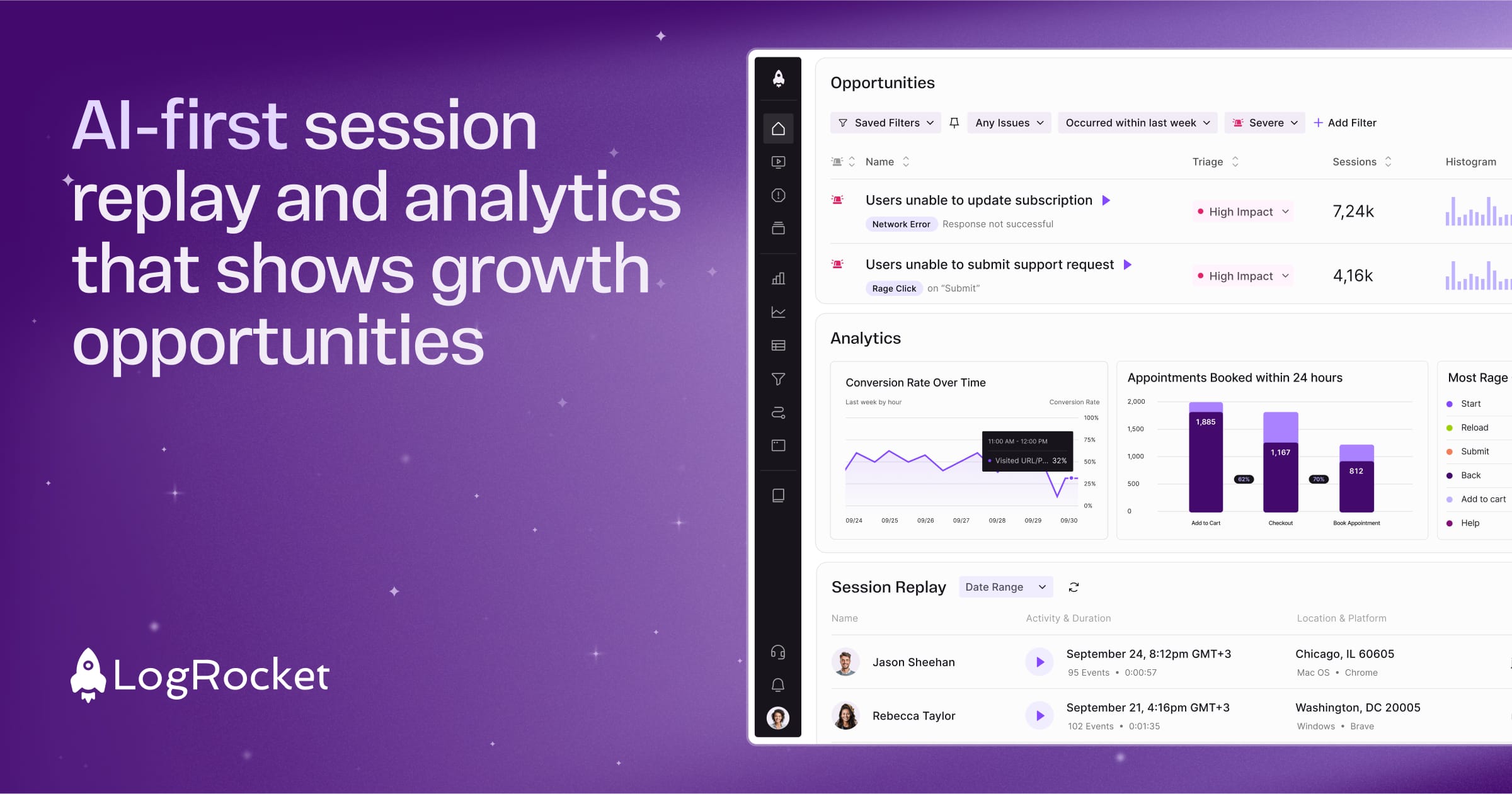 Session Replay | Product Analytics | Error Tracking | LogRocket · Twitter