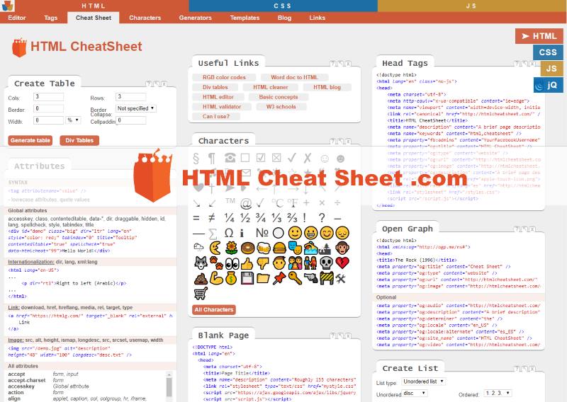 HTML Cheat Sheet · Twitter