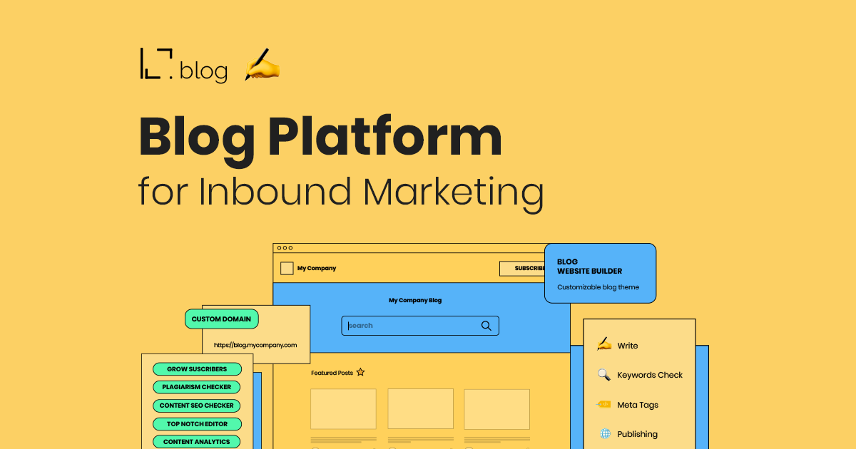 Blog Platform for Inbound Marketing | LabiBlog · Twitter