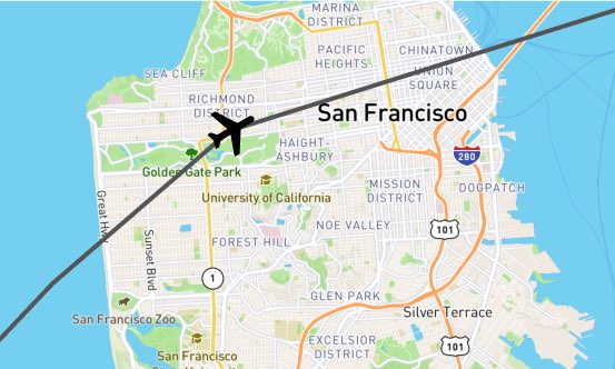 Flight Guesser - Explore the skies · Twitter