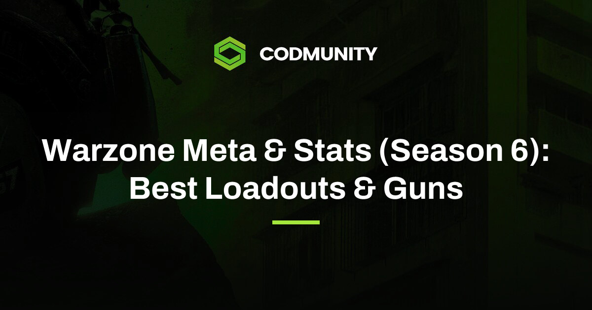 Warzone Meta & Stats (Season 6): Best Loadouts & Guns | CODMunity