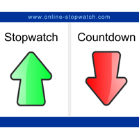 Online Stopwatch · Twitter