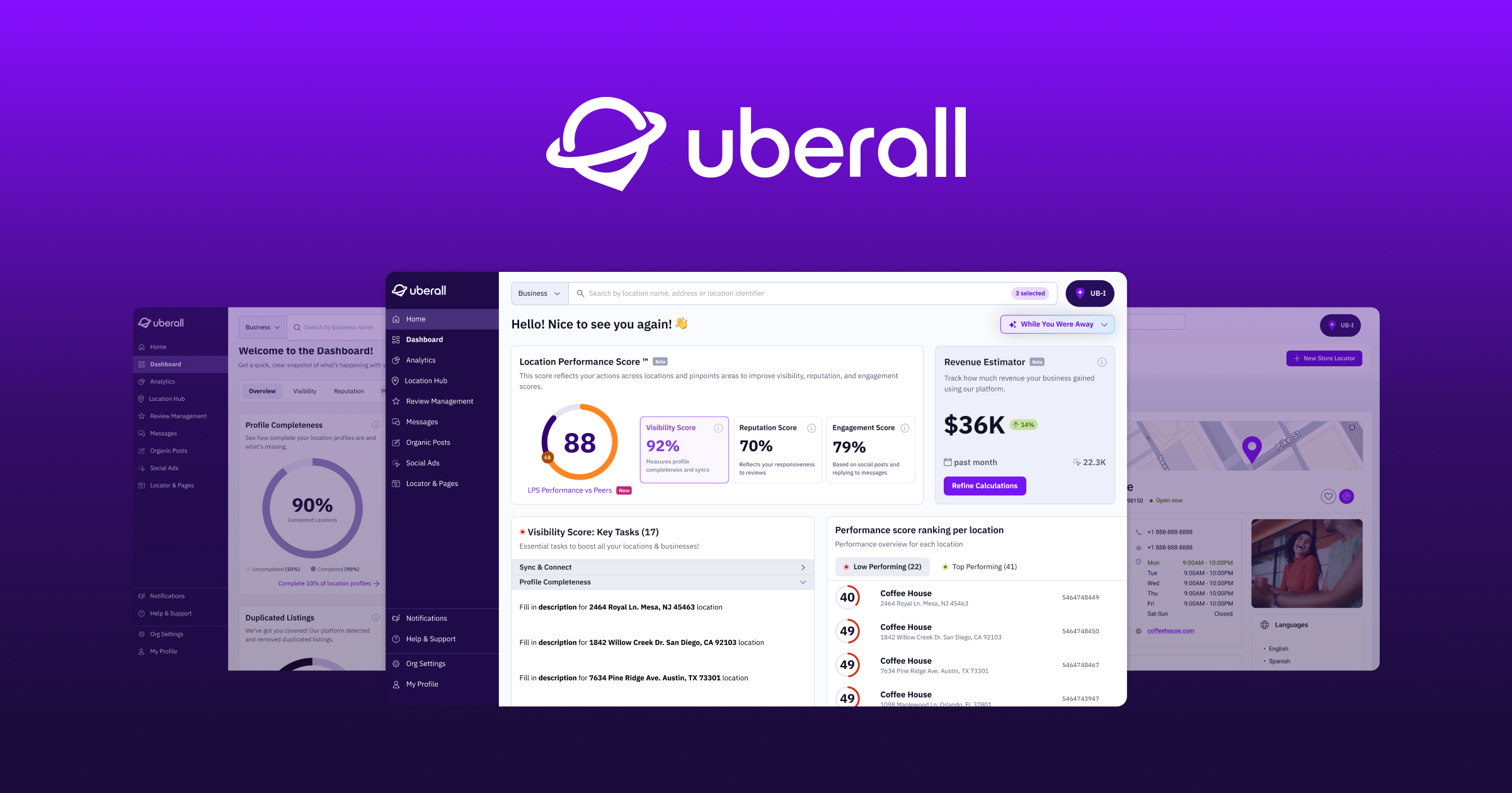Multi-Location Marketing Platform Powered by AI | Uberall · Twitter
