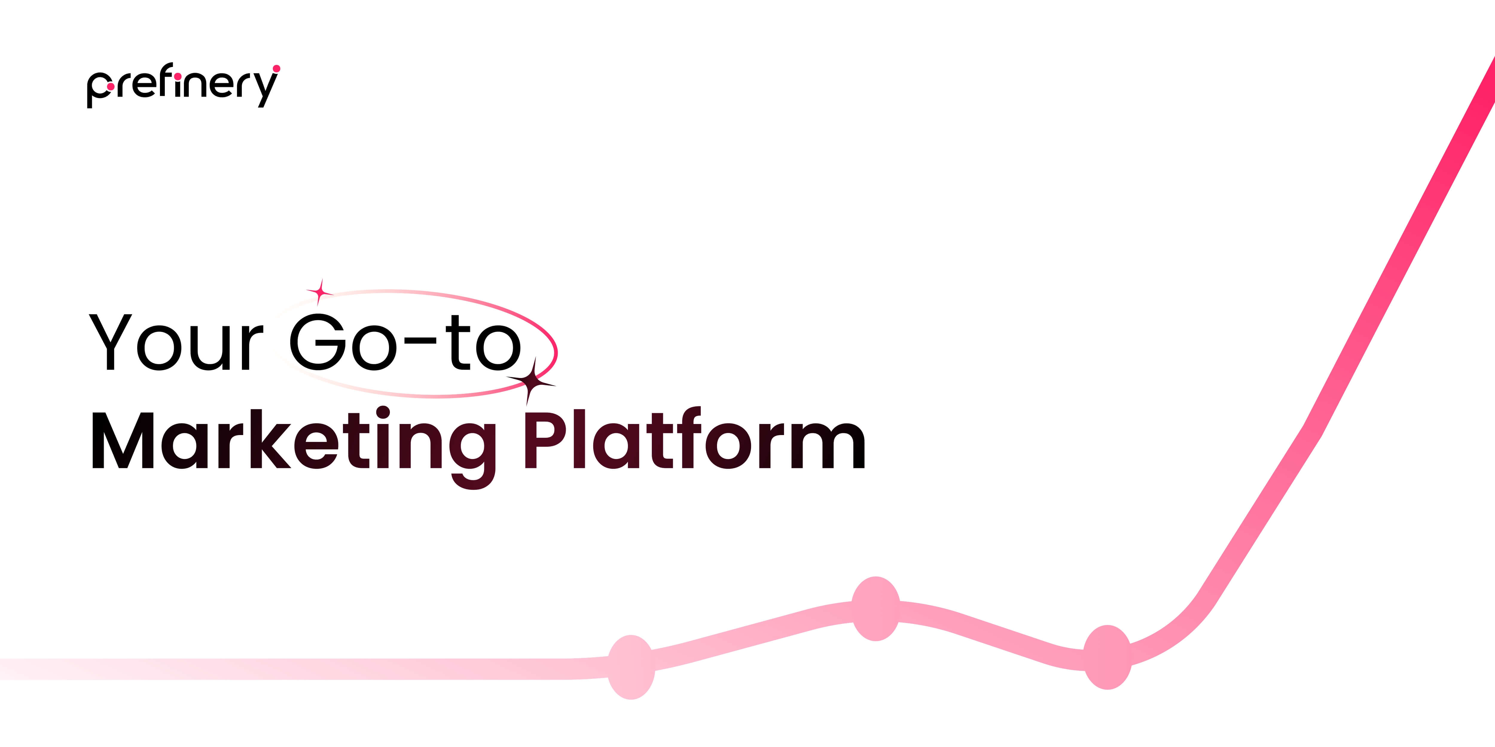 Viral Waitlist & Referral Marketing Software | Prefinery · Twitter