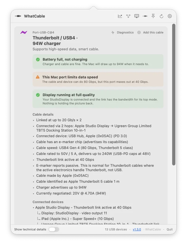 WhatCable: Know what your USB-C cable can really do · Twitter