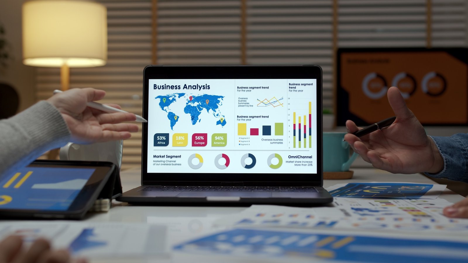 Data Driven Presentations • Digital Signage · Twitter