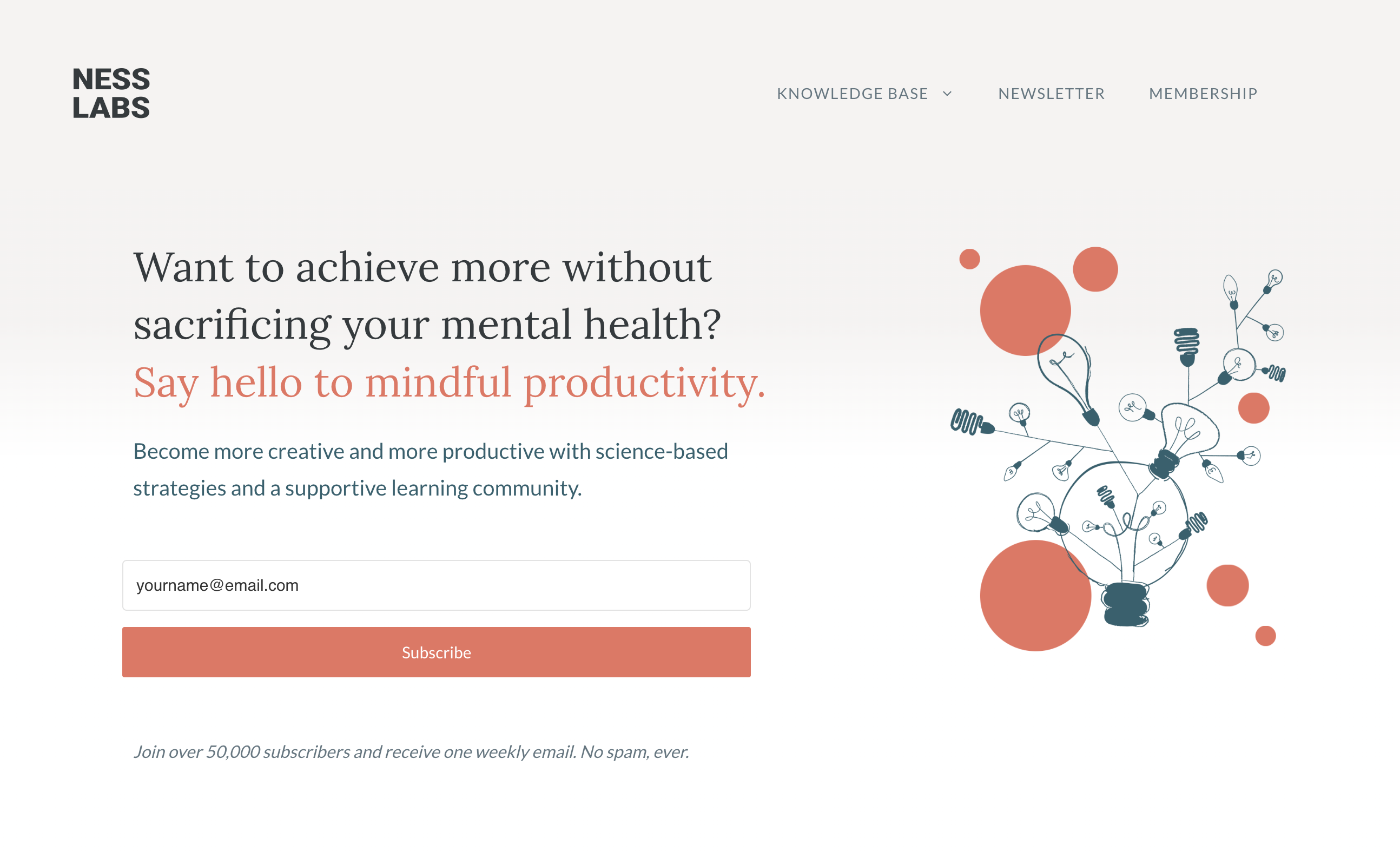Ness Labs - The Learning Community for Knowledge Workers · Twitter