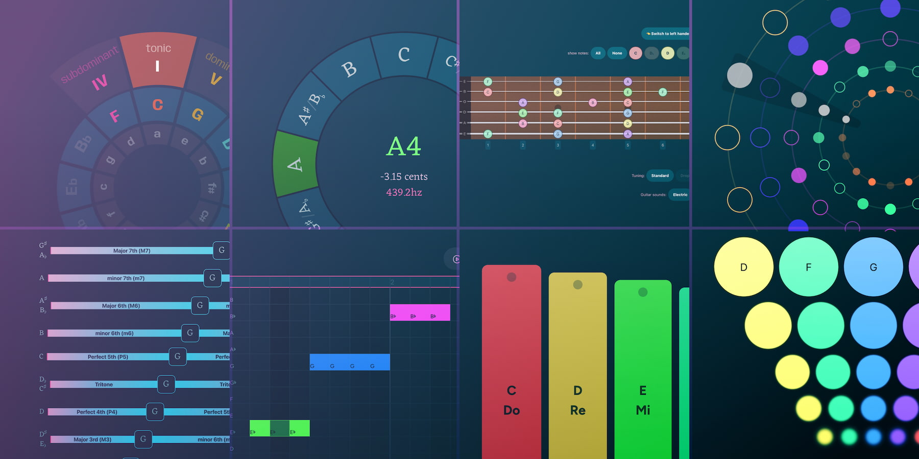 Magical Music Theory Tools to Learn Music Online for Free | muted.io · Twitter
