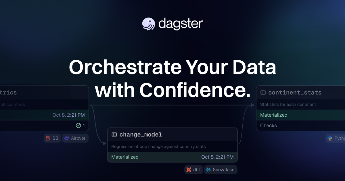 Modern Data Orchestrator Platform | Dagster · Twitter