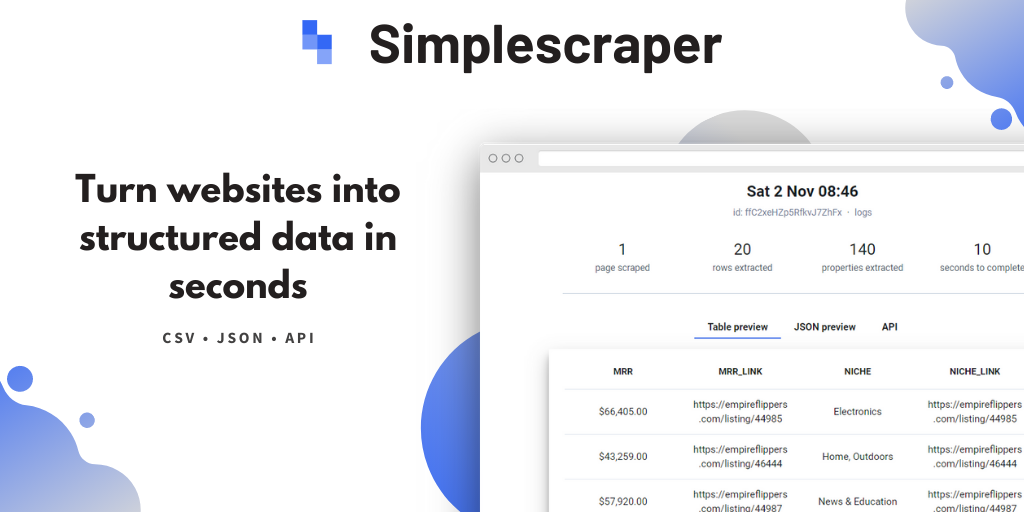 Simplescraper — Scrape Websites and turn them into APIs · Twitter