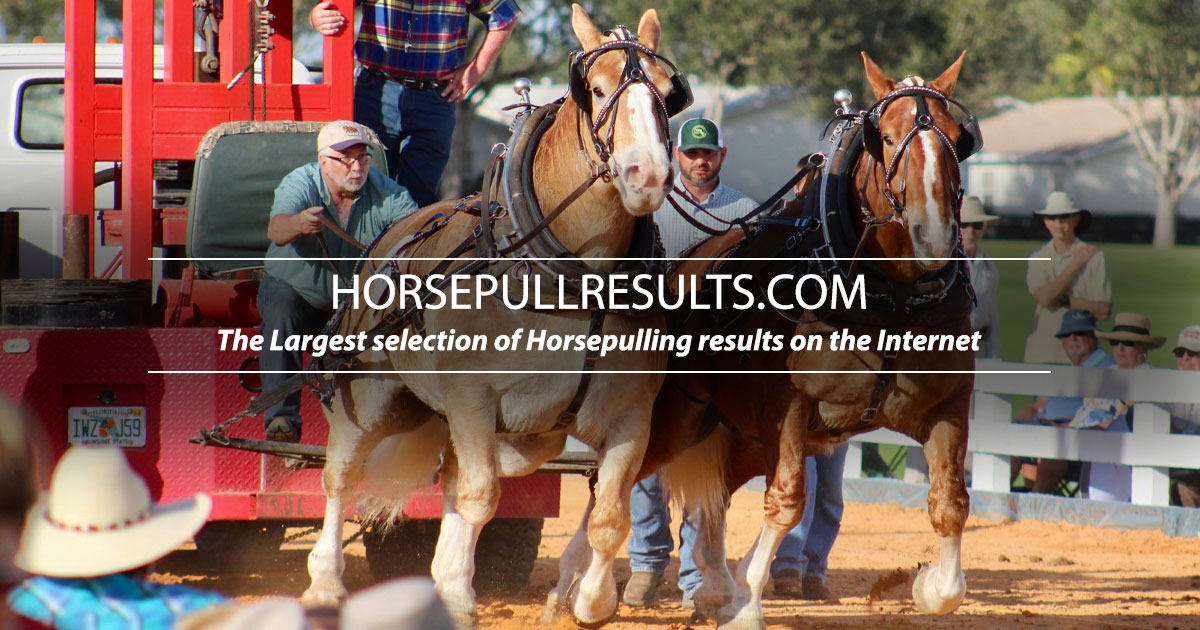 Horse Pull Results - The Largest selection of Horsepulling results on the Internet · Twitter
