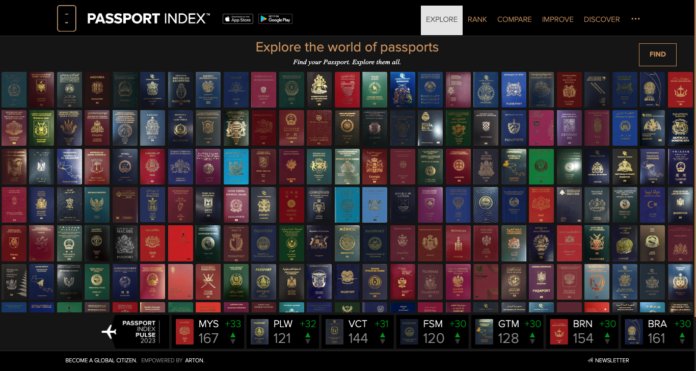 Passport Index 2026 |  World's passports in your pocket. · Twitter