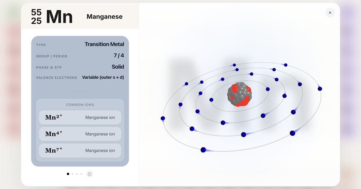 Zperiod interactive periodic table showing a 3D atom model