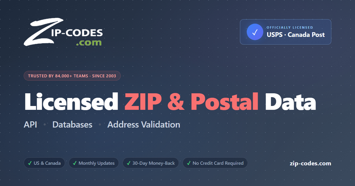 ZIP-Codes.com — Licensed ZIP & Postal Data. API, Databases, Address Validation. Trusted by 84,000+ teams since 2003.