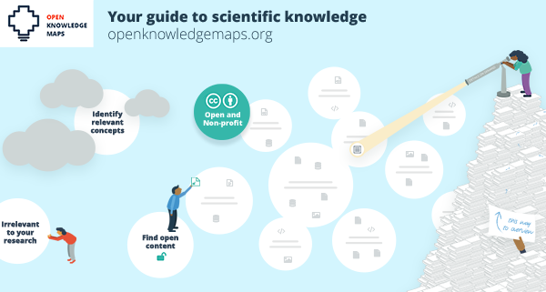 Open Knowledge Maps - Your guide to scientific knowledge · Twitter