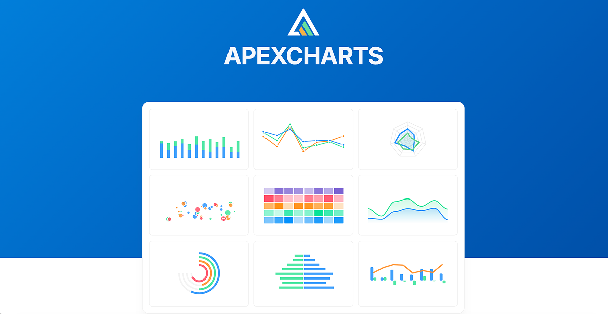 ApexCharts.js - JavaScript Charts for your website · Twitter