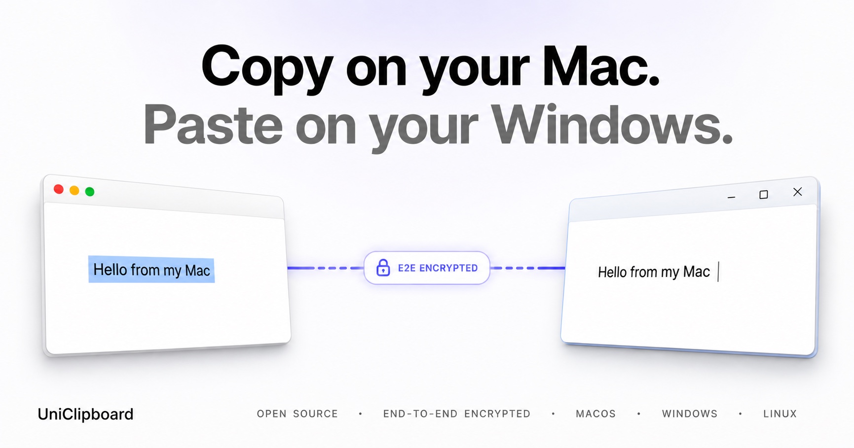 UniClipboard — one clipboard for every device you own