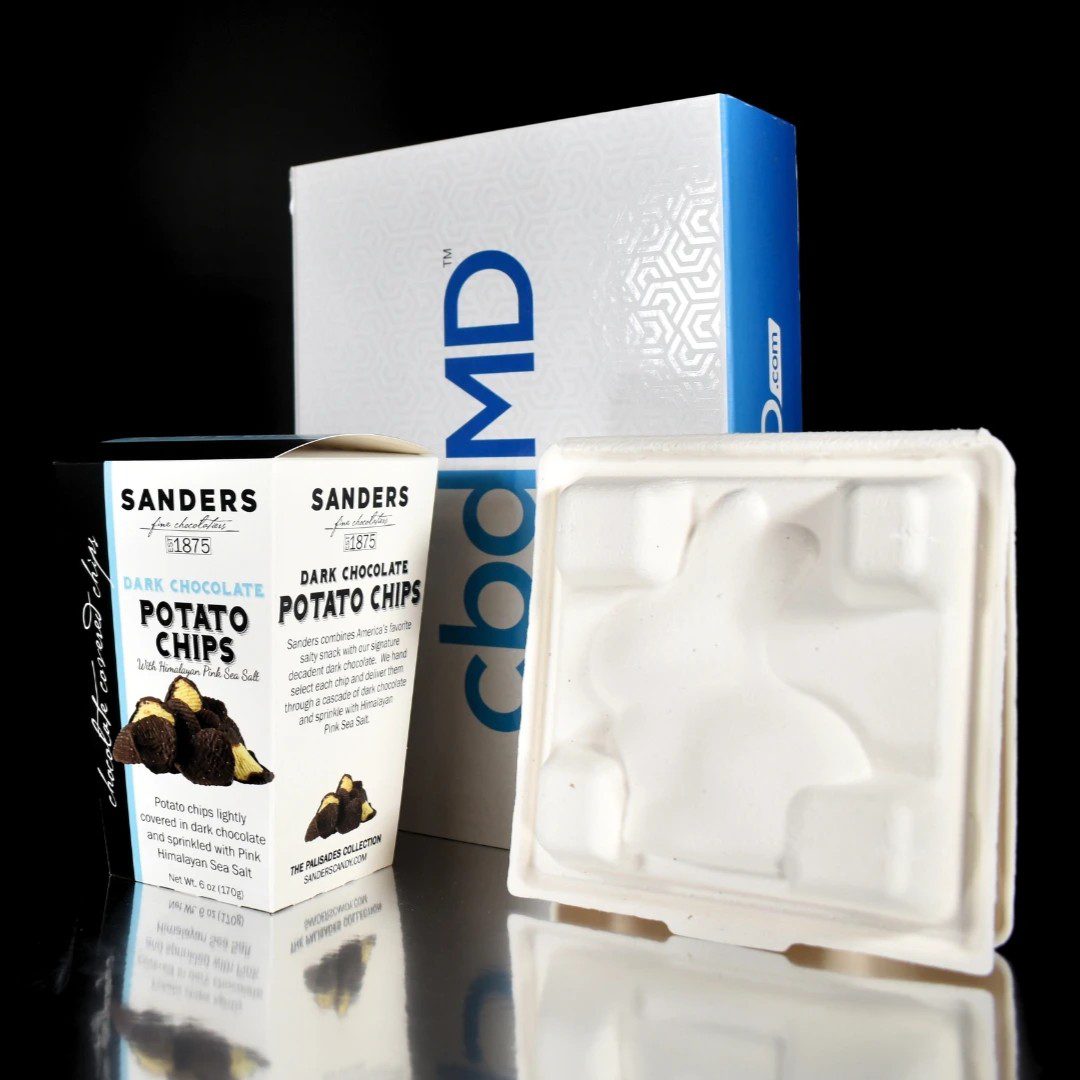 Custom Packaging and Printing Company | Wynalda Packaging · Twitter