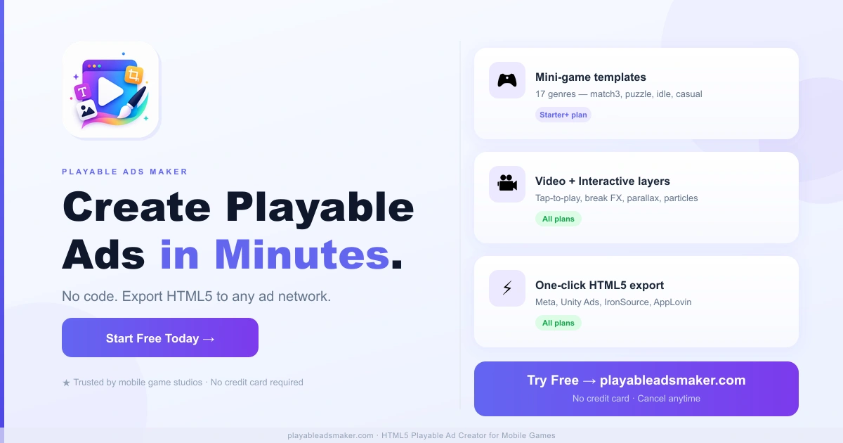 Playable Ads Maker | Create HTML5 Playable Ads Without Code