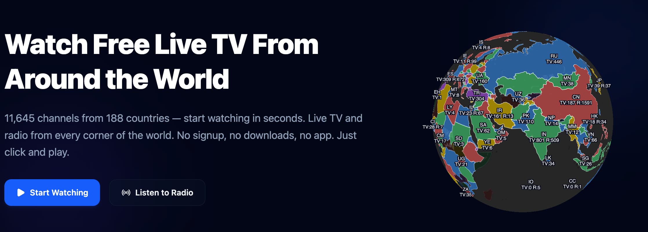 Watch Free Live TV Online - Global TV & Radio Streaming · Twitter