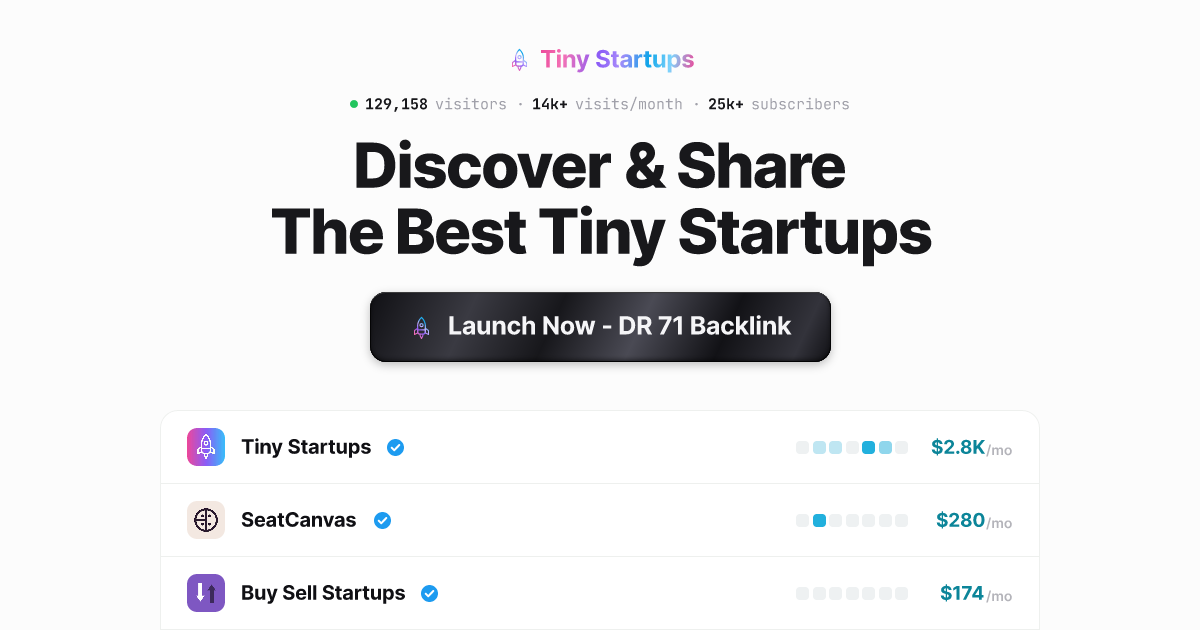 Tiny Startups — Discover startups making real money · Twitter