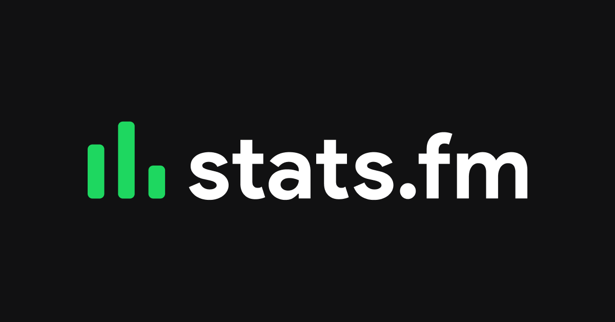 stats.fm · Twitter