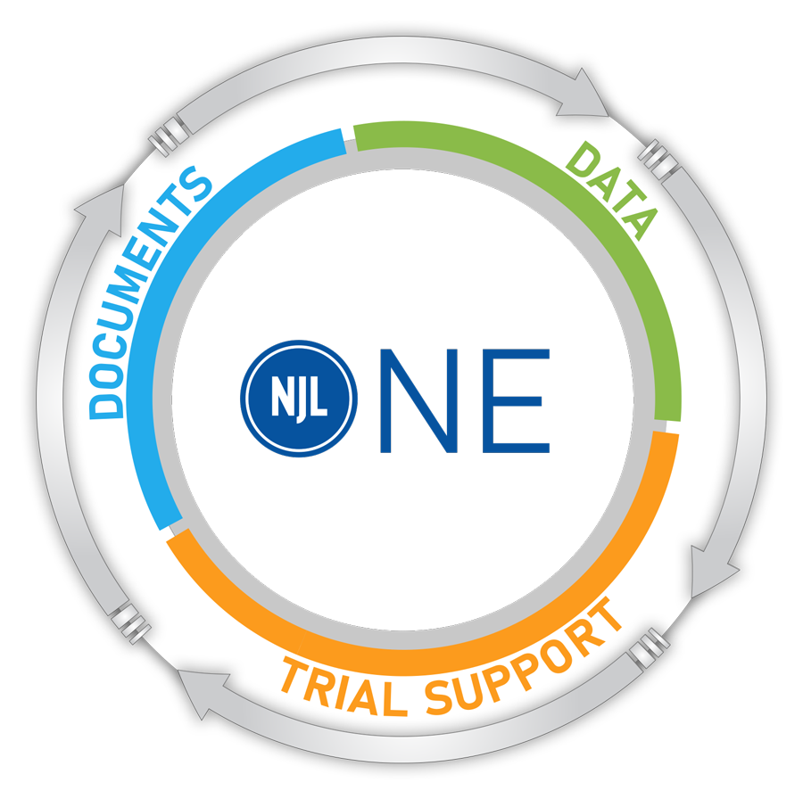 NJL - New Jersey Legal - Litigation Support · Twitter