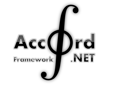 Accord.NET Machine Learning Framework · Twitter