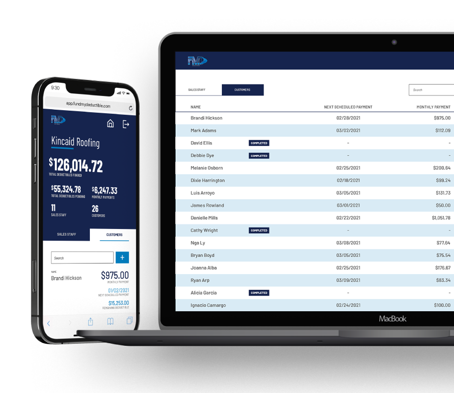 Fund My Deductible | Start Funding Deductible Easily Today · Twitter