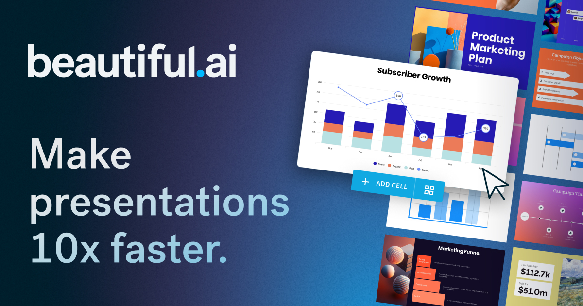 AI Presentation Software for Teams · Twitter