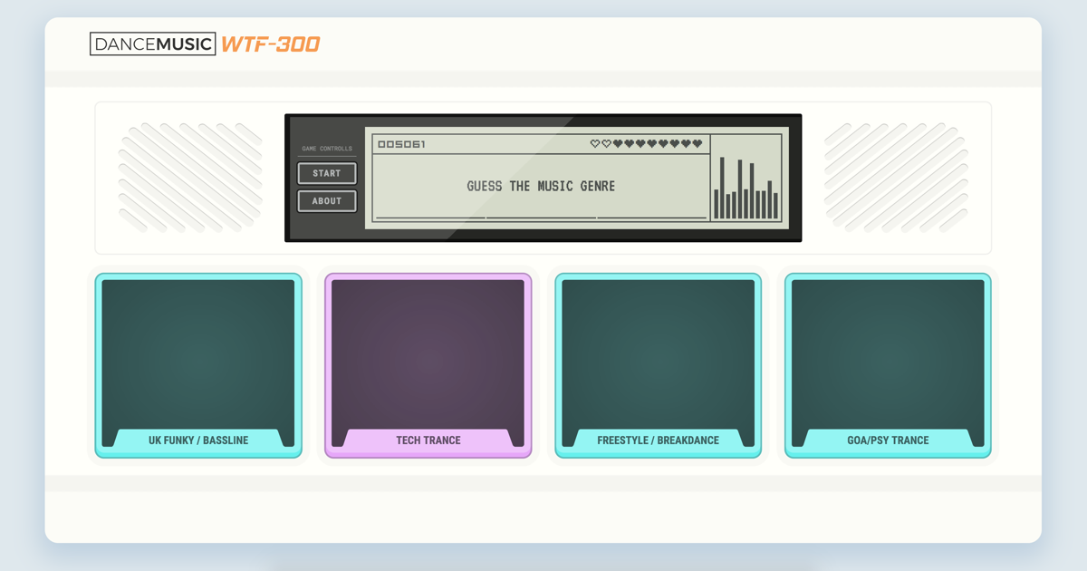 DANCEMUSIC WTF-300 · Twitter