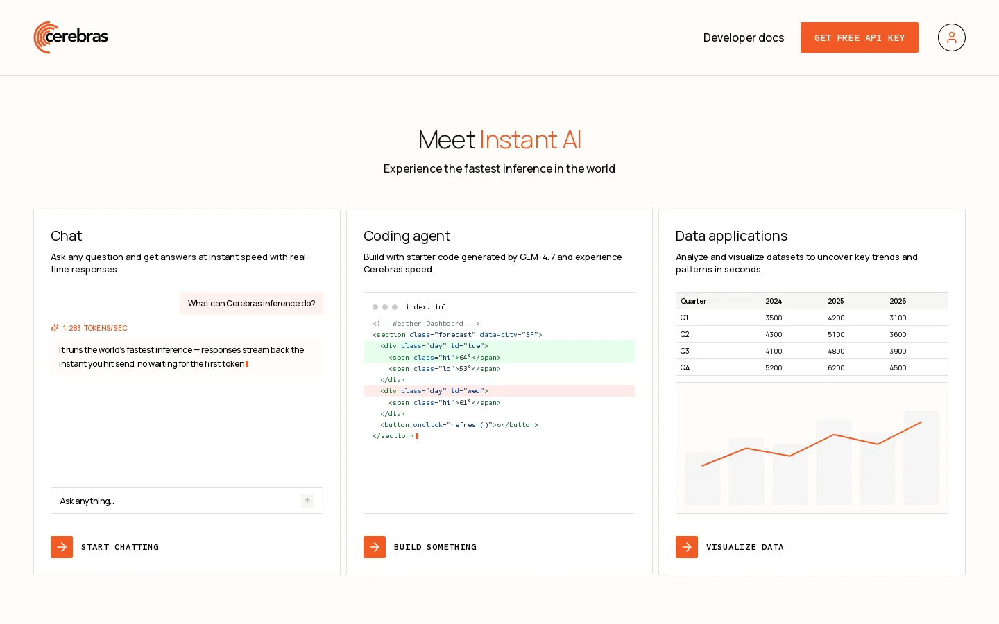 Cerebras Inference Homepage screenshot