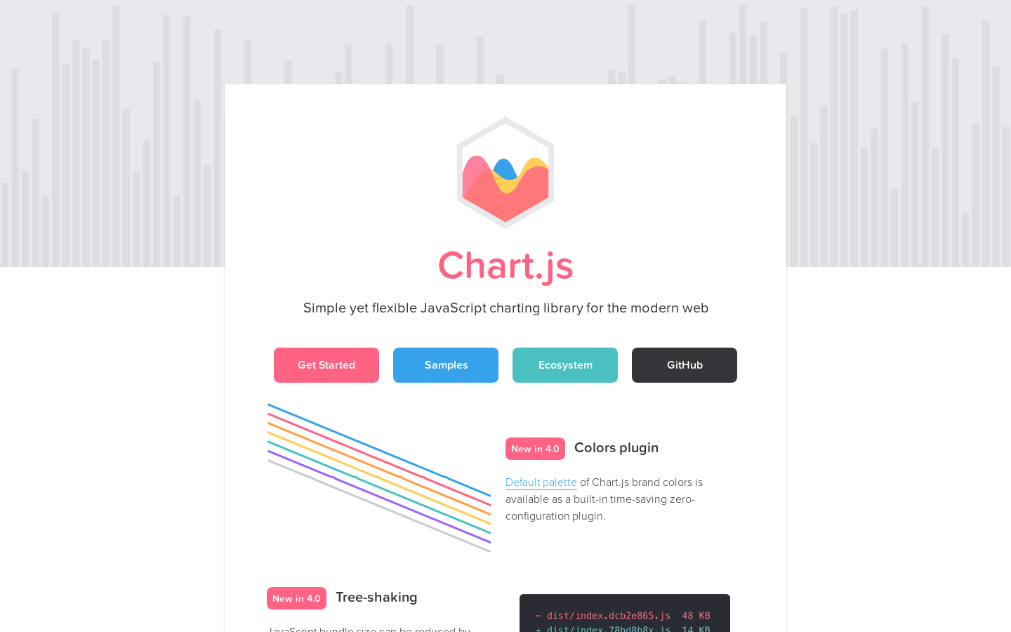 Chart.js Homepage screenshot