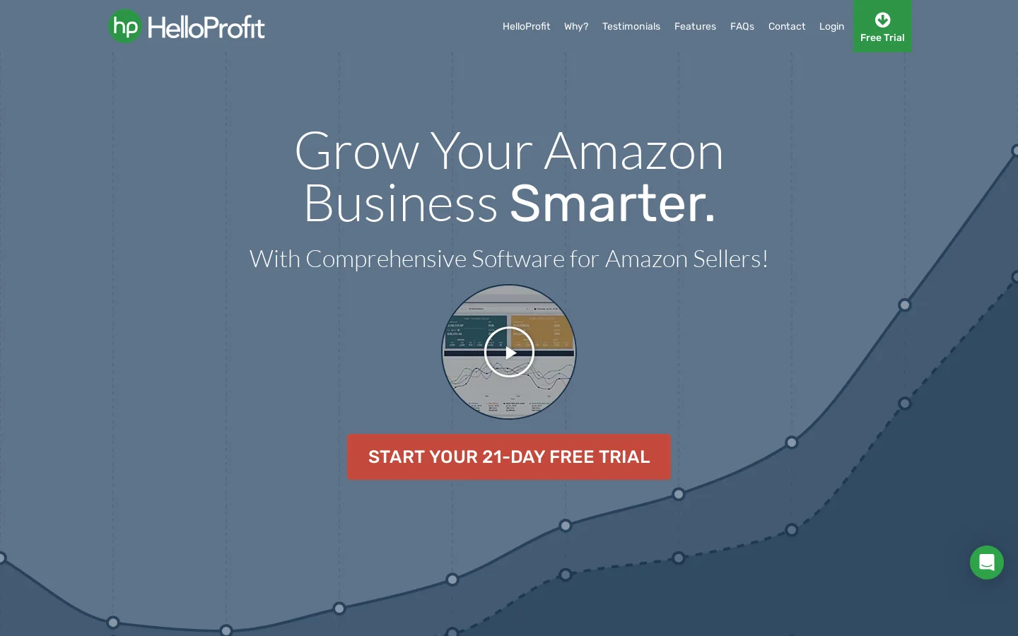 HelloProfit Homepage screenshot