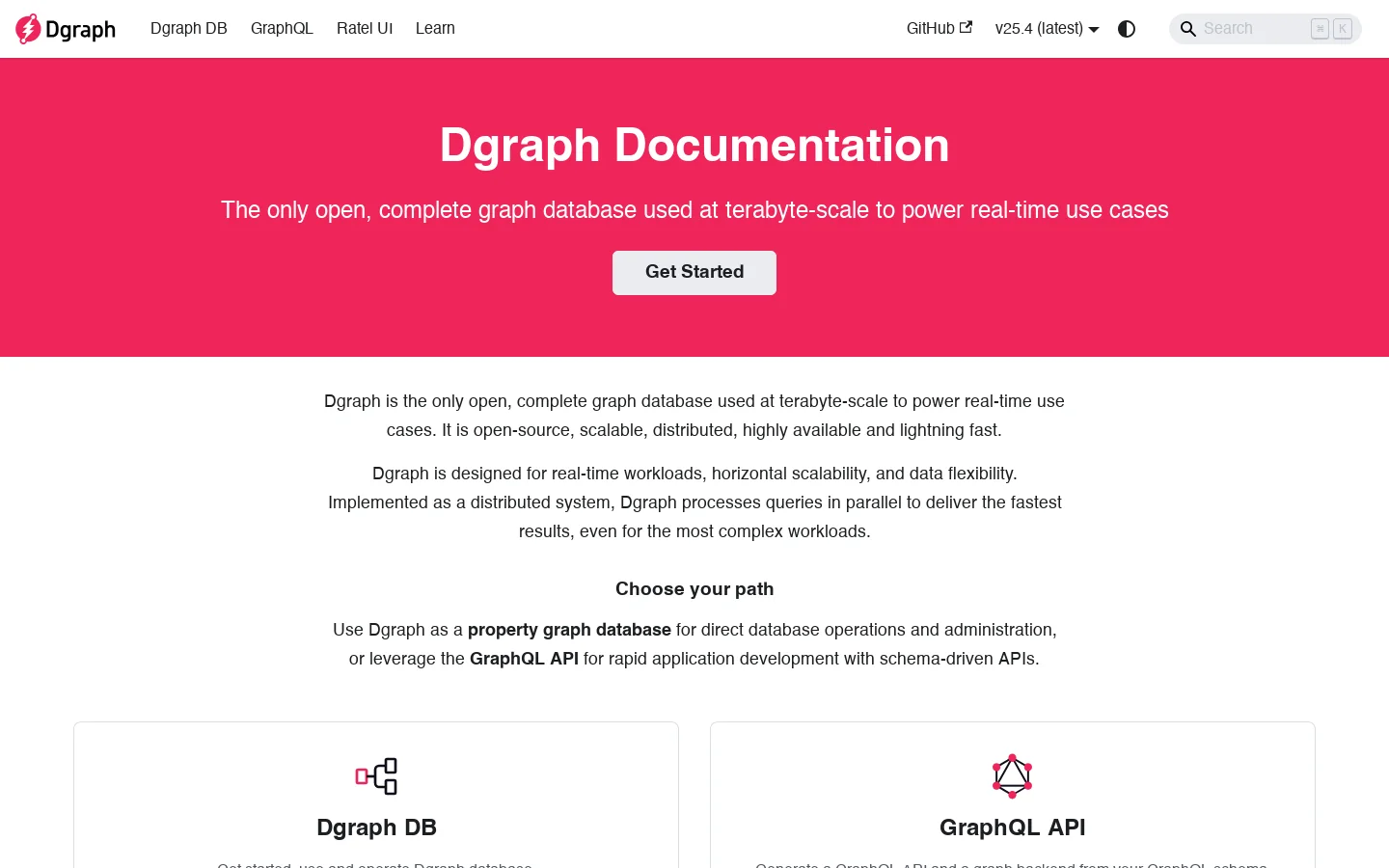 Dgraph Documentation Homepage screenshot