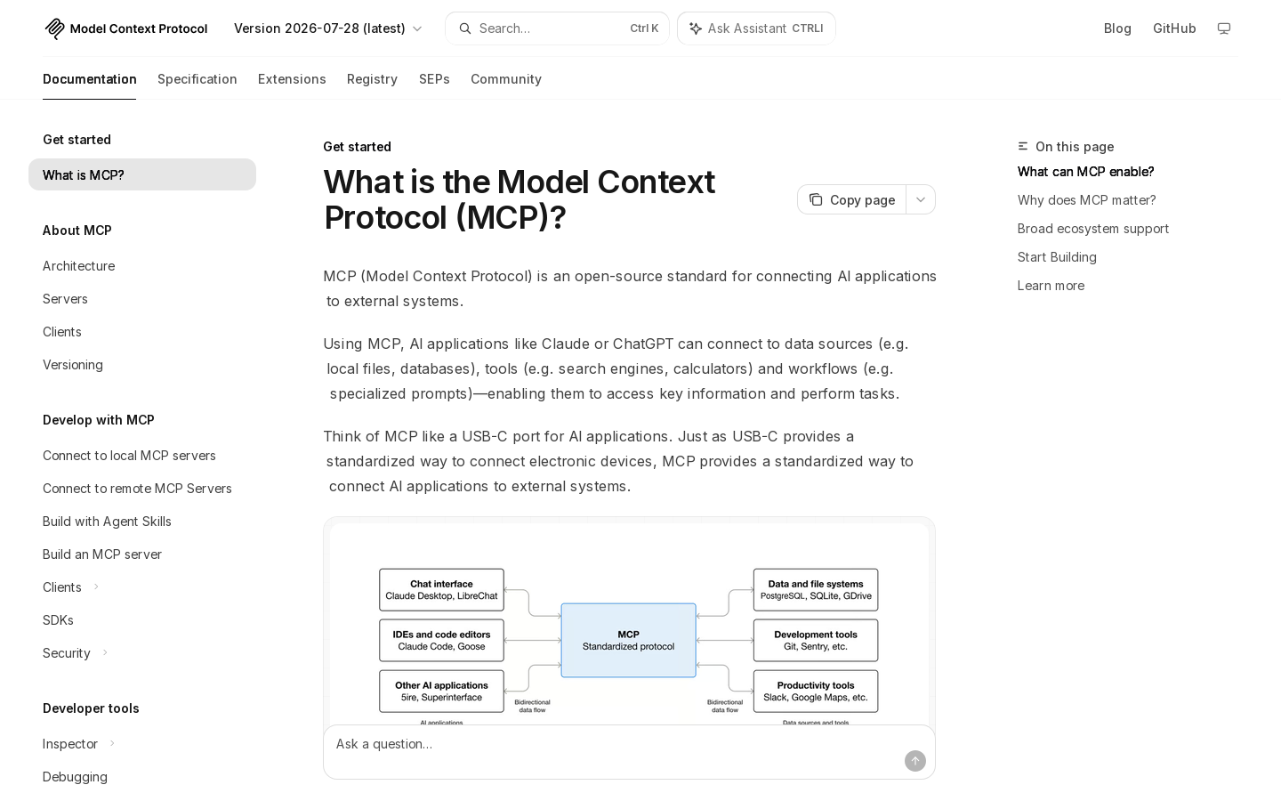 Model Context Protocol Homepage screenshot