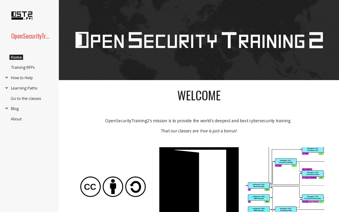 OpenSecurityTraining2 Homepage screenshot