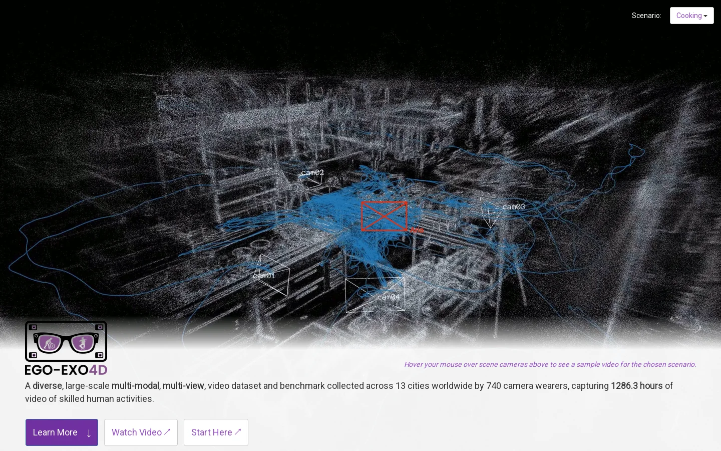 Ego-Exo4D Homepage screenshot