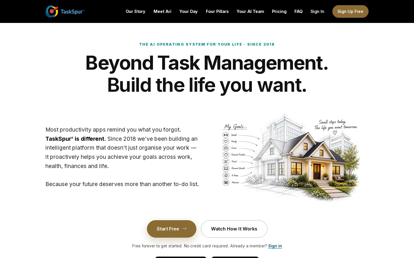 TaskSpur Homepage screenshot