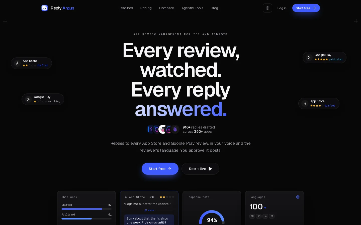 Reply Argus Homepage screenshot